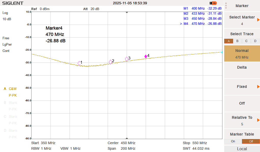 4way splitter combiner measurement qro.cz hamparts.shop